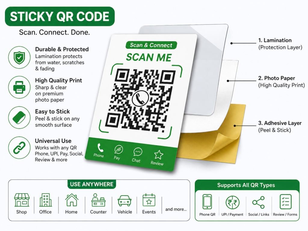 Sticky QR Code online